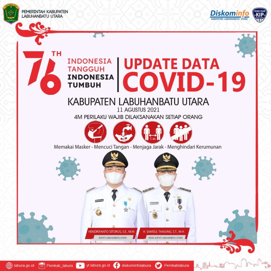 Covid 19 di Labura Semakin Parah