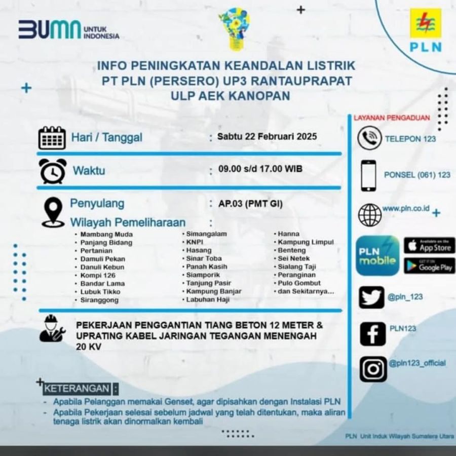 Listrik Belum Menyala Sesuai Jadwal, Masyarakat Resah, PLN Aek Kanopan Dianggap Kurang Profesional
